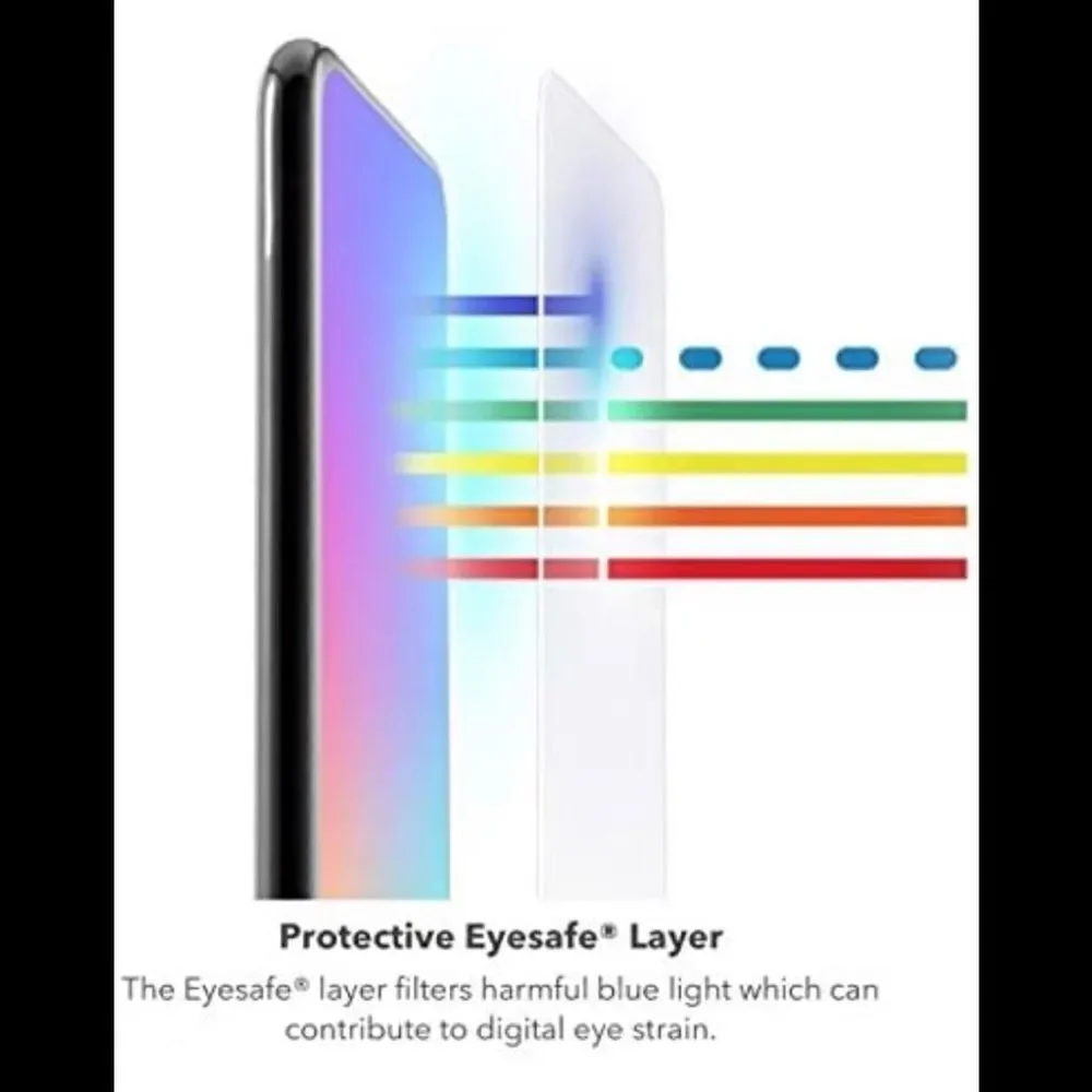 Zagg Invisible Shield glass protector. New